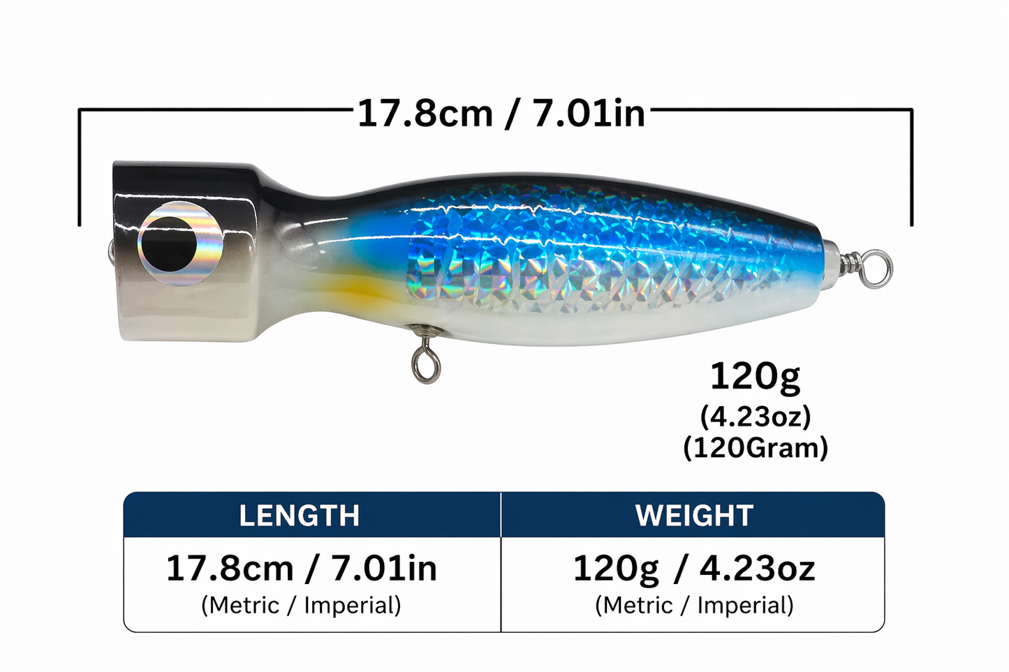 AquaGiant Saltwater Tuna GT Handmade Wooden Popper - Blue Sardine