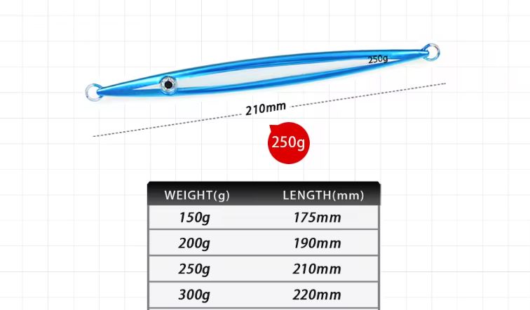 DeepFlash Jig